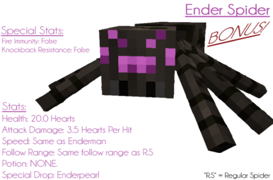 Ore-Spiders-Mod-10.png