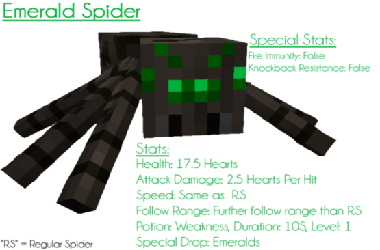 Ore-Spiders-Mod-3.png