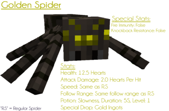 Ore-Spiders-Mod-5.png
