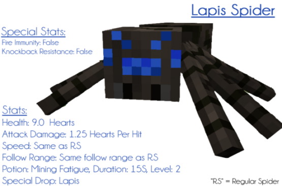 Ore-Spiders-Mod-8.png