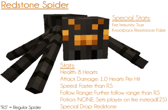Ore-Spiders-Mod-9.png